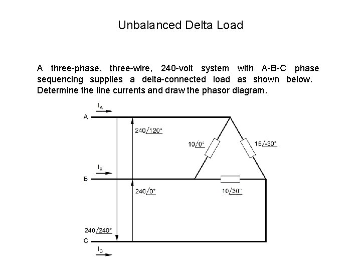 Unbalanced Delta Load A three-phase, three-wire, 240 -volt system with A-B-C phase sequencing supplies