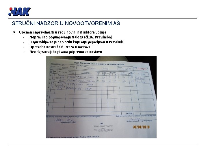 STRUČNI NADZOR U NOVOOTVORENIM AŠ Ø Uočene nepravilnosti u radu novih instruktora vožnje -