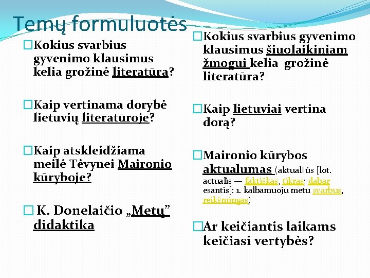 Temų formuluotės �Kokius svarbius gyvenimo klausimus kelia grožinė literatūra? klausimus šiuolaikiniam žmogui kelia grožinė