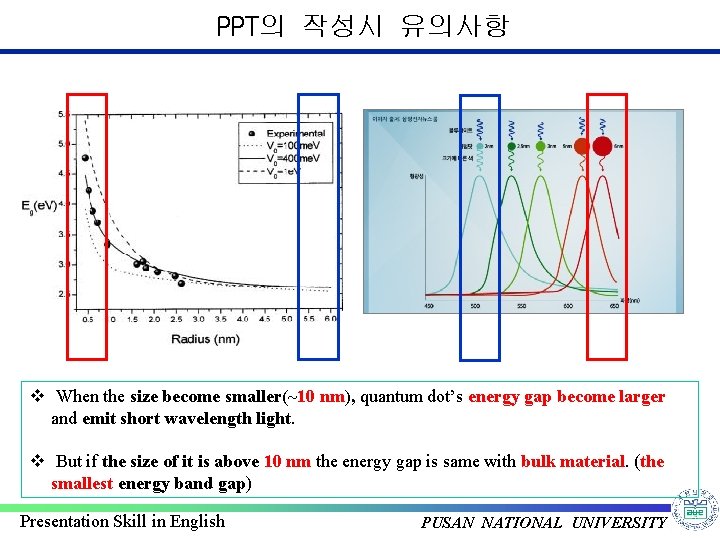 PPT의 작성시 유의사항 v When the size become smaller(~10 nm), quantum dot’s energy gap