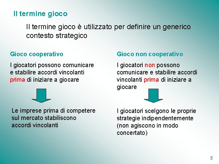 Il termine gioco è utilizzato per definire un generico contesto strategico Gioco cooperativo Gioco