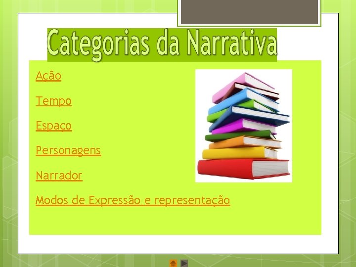 Ação Tempo Espaço Personagens Narrador Modos de Expressão e representação 