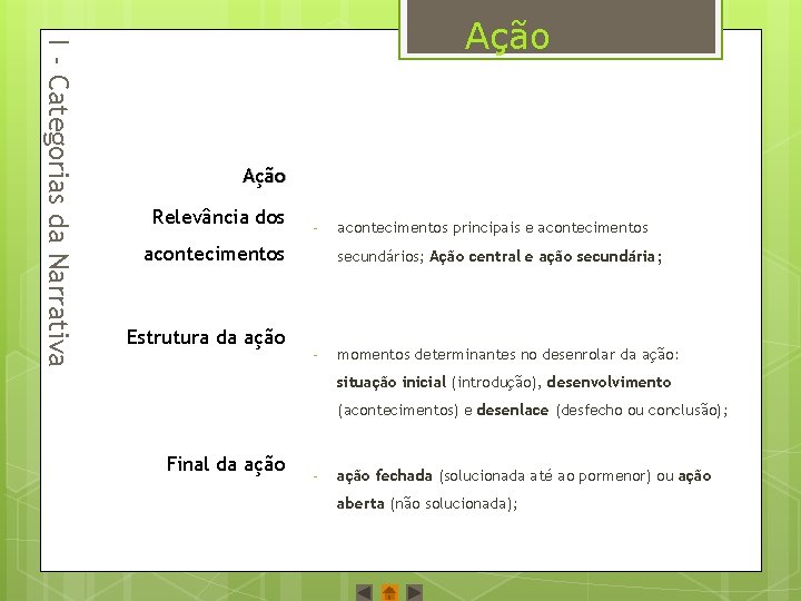I ‐ Categorias da Narrativa Ação Relevância dos ‐ acontecimentos Estrutura da ação acontecimentos