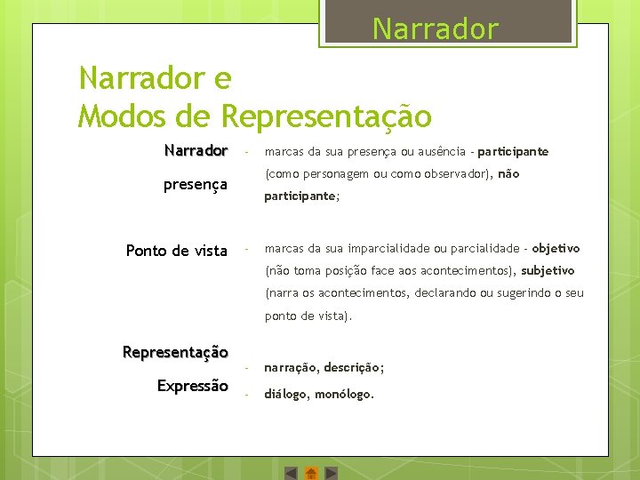 Narrador e Modos de Representação Narrador ‐ (como personagem ou como observador), não presença