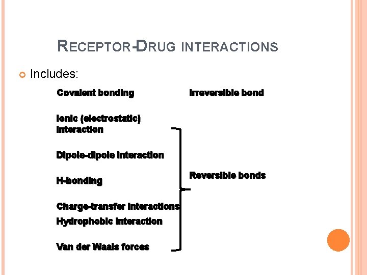 RECEPTOR-DRUG INTERACTIONS Includes: Covalent bonding Irreversible bond Ionic (electrostatic) interaction Dipole-dipole interaction H-bonding Charge-transfer