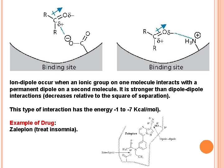 Ion-dipole occur when an ionic group on one molecule interacts with a permanent dipole