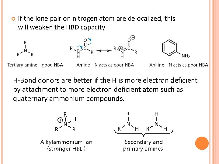  If the lone pair on nitrogen atom are delocalized, this will weaken the