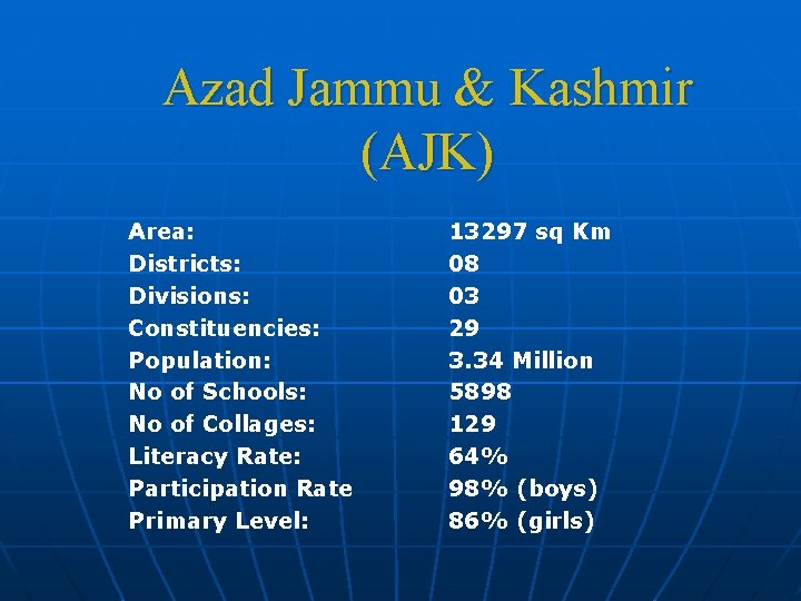 Azad Jammu & Kashmir (AJK) Area: Districts: Divisions: Constituencies: Population: No of Schools: No