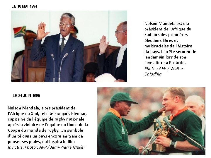 LE 10 MAI 1994 Nelson Mandela est élu président de l'Afrique du Sud LE 10 MAI 1994 Nelson Mandela est élu président de l'Afrique du Sud