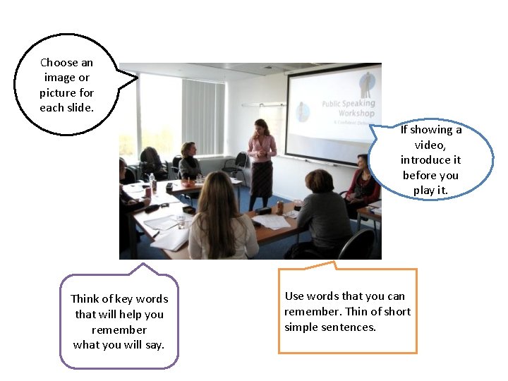 Choose an image or picture for each slide. If showing a video, introduce it
