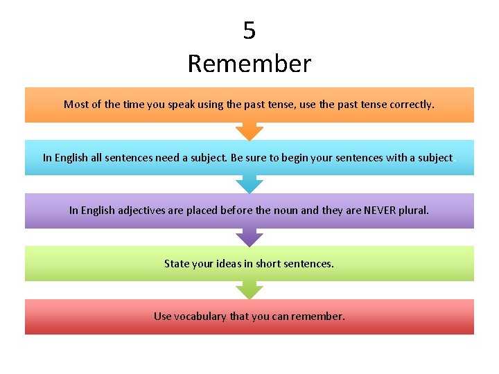 5 Remember Most of the time you speak using the past tense, use the