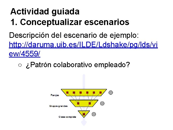 Actividad guiada 1. Conceptualizar escenarios Descripción del escenario de ejemplo: http: //daruma. uib. es/ILDE/Ldshake/pg/lds/vi