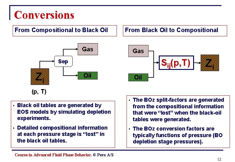 Conversions From Compositional to Black Oil From Black Oil to Compositional Gas Sij(p, T)