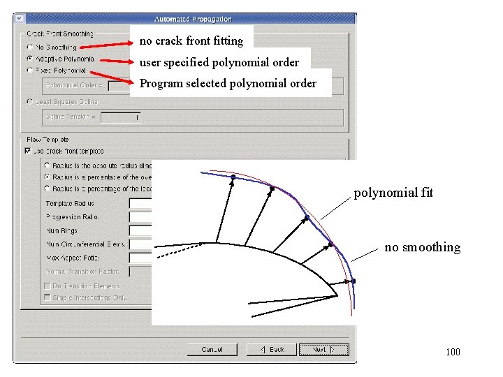 no crack front fitting user specified polynomial order Program selected polynomial order polynomial fit