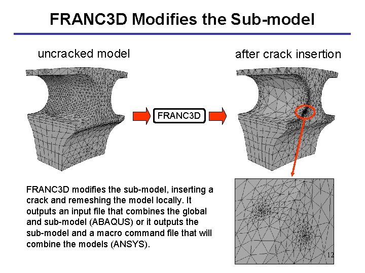 FRANC 3 D Modifies the Sub-model uncracked model after crack insertion FRANC 3 D