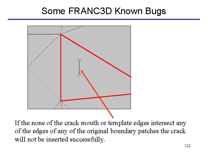 Some FRANC 3 D Known Bugs If the none of the crack mouth or