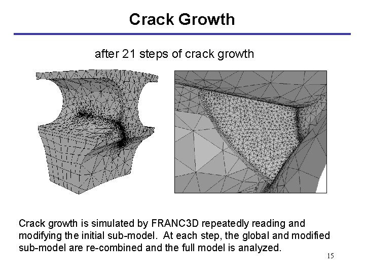 Crack Growth after 21 steps of crack growth Crack growth is simulated by FRANC