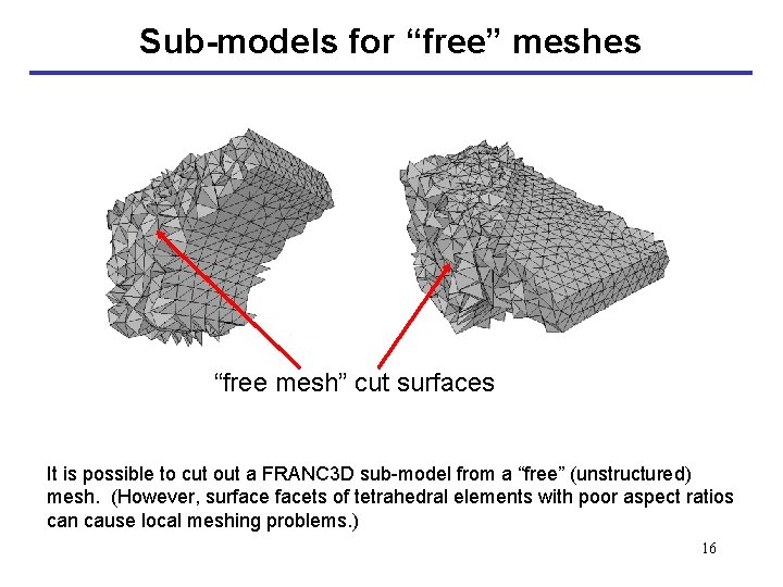 Sub-models for “free” meshes “free mesh” cut surfaces It is possible to cut out