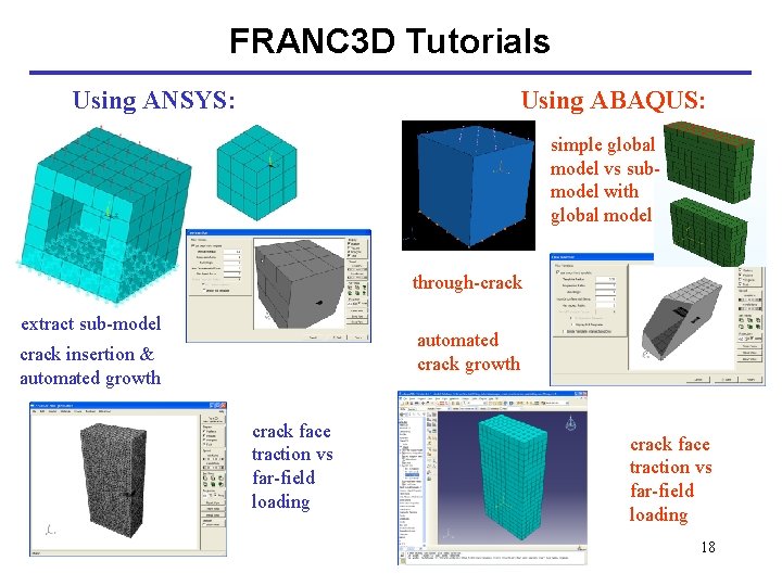 FRANC 3 D Tutorials Using ANSYS: Using ABAQUS: simple global model vs submodel with