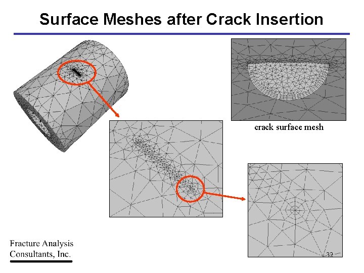 Surface Meshes after Crack Insertion crack surface mesh 32 