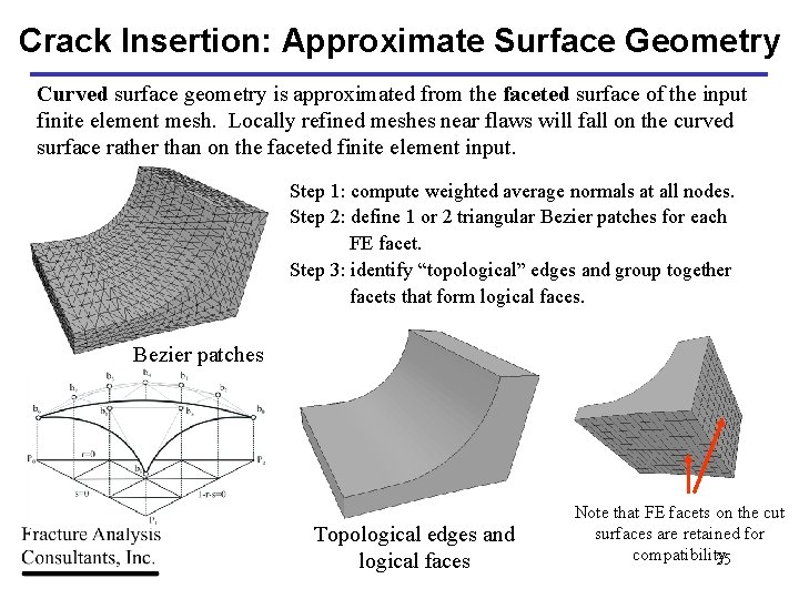 Crack Insertion: Approximate Surface Geometry Curved surface geometry is approximated from the faceted surface