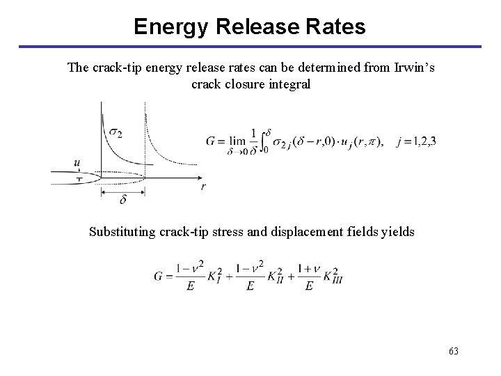 Energy Release Rates The crack-tip energy release rates can be determined from Irwin’s crack