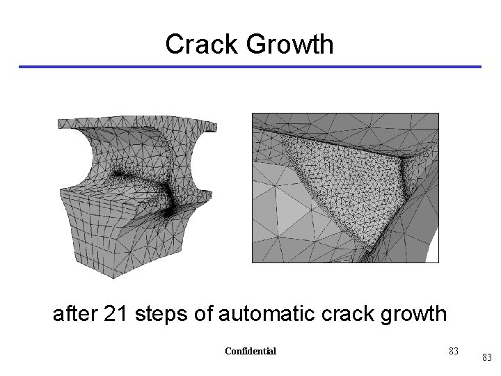 Crack Growth after 21 steps of automatic crack growth Confidential 83 83 