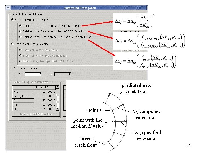 predicted new crack front point i point with the median K value current crack
