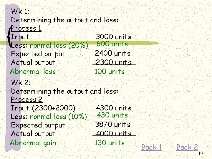 Wk 1: Determining the output and loss: Process 1 Input 3000 units Less: normal