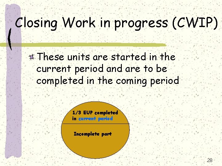 Closing Work in progress (CWIP) These units are started in the current period and