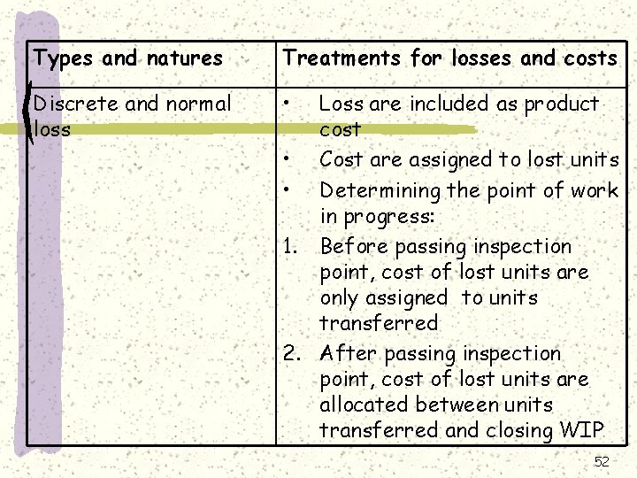 Types and natures Treatments for losses and costs Discrete and normal loss • Loss