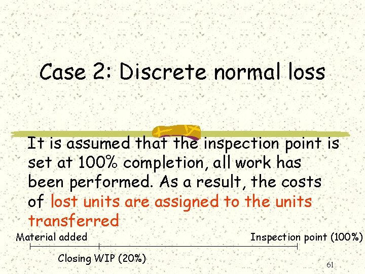 Case 2: Discrete normal loss It is assumed that the inspection point is set