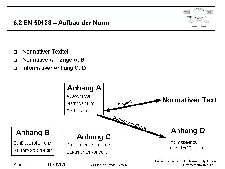 6. 2 EN 50128 – Aufbau der Norm q q q Normativer Textteil Normative 6. 2 EN 50128 – Aufbau der Norm q q q Normativer Textteil Normative