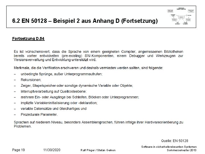 6. 2 EN 50128 – Beispiel 2 aus Anhang D (Fortsetzung) Fortsetzung D. 54 6. 2 EN 50128 – Beispiel 2 aus Anhang D (Fortsetzung) Fortsetzung D. 54