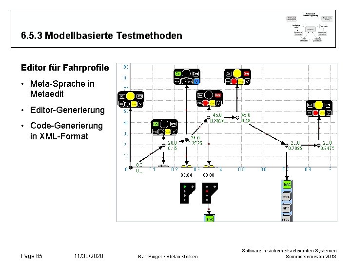 6. 5. 3 Modellbasierte Testmethoden Editor für Fahrprofile • Meta-Sprache in Metaedit • Editor-Generierung 6. 5. 3 Modellbasierte Testmethoden Editor für Fahrprofile • Meta-Sprache in Metaedit • Editor-Generierung