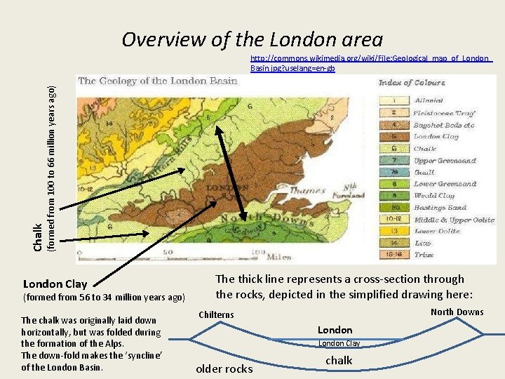 Overview of the London area Chalk (formed from 100 to 66 million years ago)