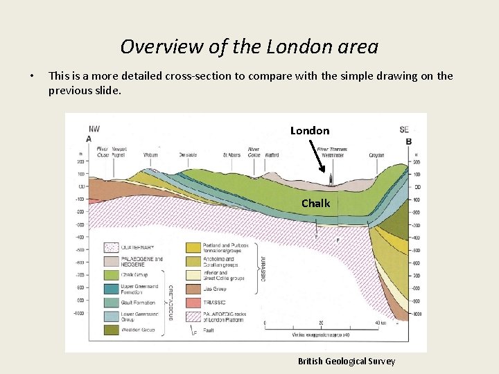 Overview of the London area • This is a more detailed cross-section to compare