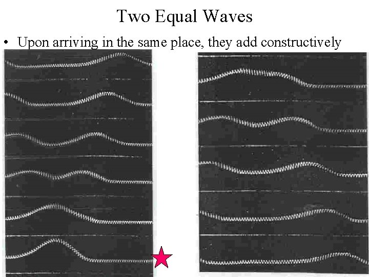 Two Equal Waves • Upon arriving in the same place, they add constructively 