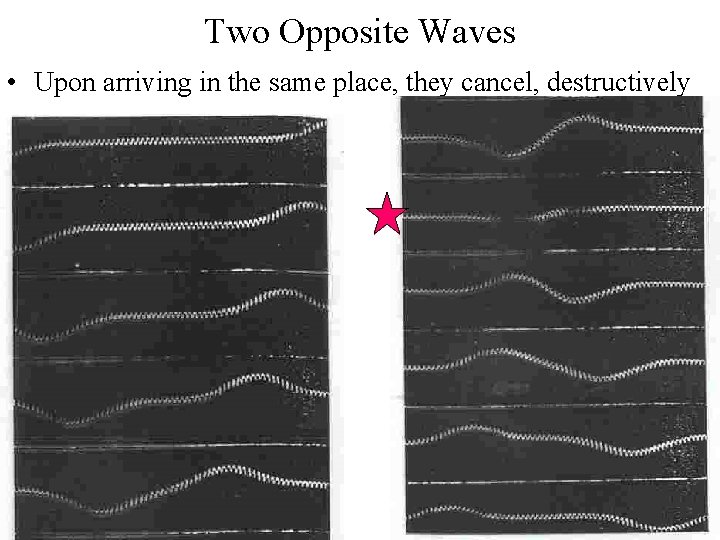 Two Opposite Waves • Upon arriving in the same place, they cancel, destructively 