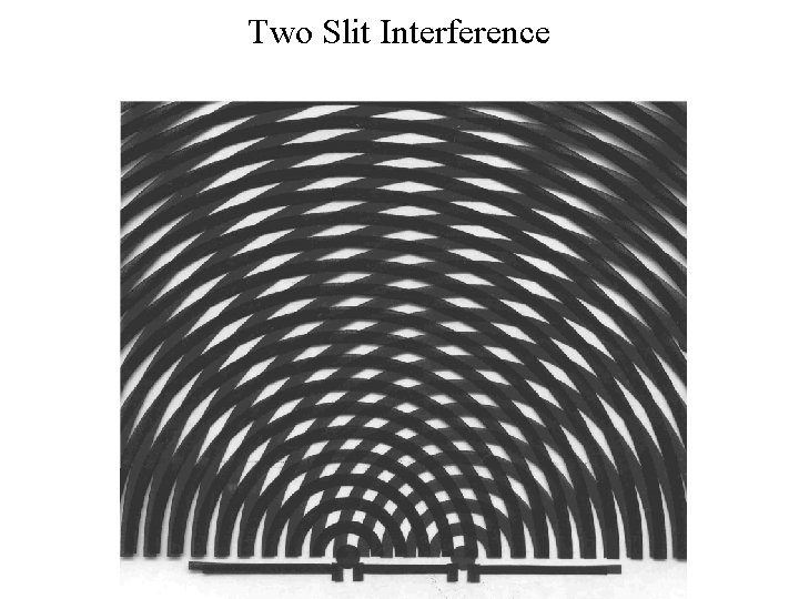 Two Slit Interference 