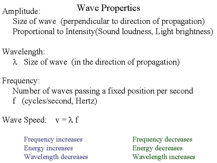 Wave Properties Amplitude: Size of wave (perpendicular to direction of propagation) Proportional to Intensity(Sound