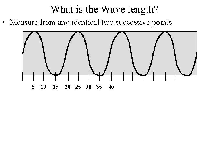 What is the Wave length? • Measure from any identical two successive points 5
