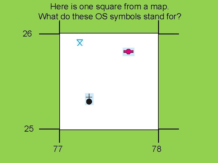 Here is one square from a map. What do these OS symbols stand for?