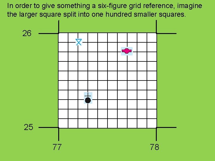 In order to give something a six-figure grid reference, imagine the larger square split