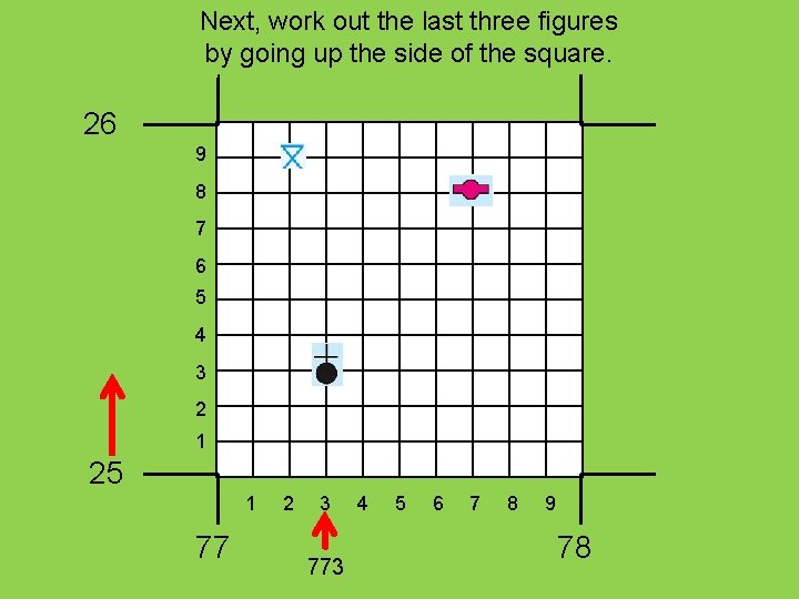 Next, work out the last three figures by going up the side of the