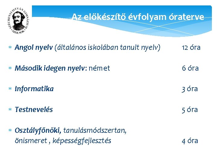 Az előkészítő évfolyam óraterve Angol nyelv (általános iskolában tanult nyelv) 12 óra Második idegen