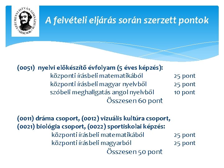 A felvételi eljárás során szerzett pontok (0051) nyelvi előkészítő évfolyam (5 éves képzés): központi