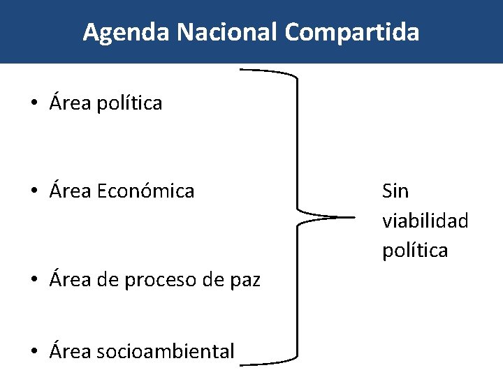 Agenda Nacional Compartida • Área política • Área Económica • Área de proceso de