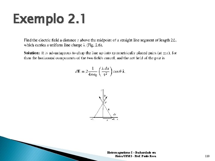 Exemplo 2. 1 Eletromagnetismo I – Bacharelado em Física/UFMS - Prof. Paulo Rosa 110