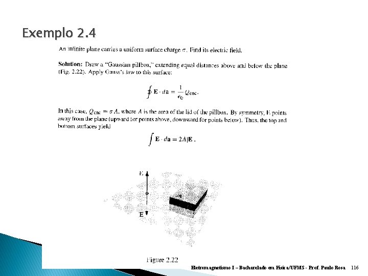 Exemplo 2. 4 Eletromagnetismo I – Bacharelado em Física/UFMS - Prof. Paulo Rosa 116